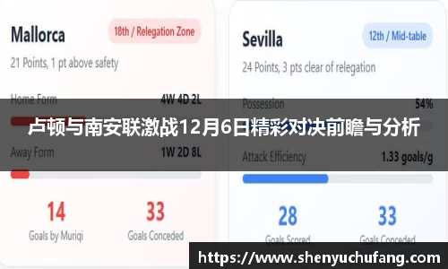 足球直播卢顿与南安联激战12月6日精彩对决前瞻与分析
